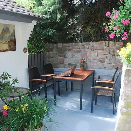 Am Berggarten